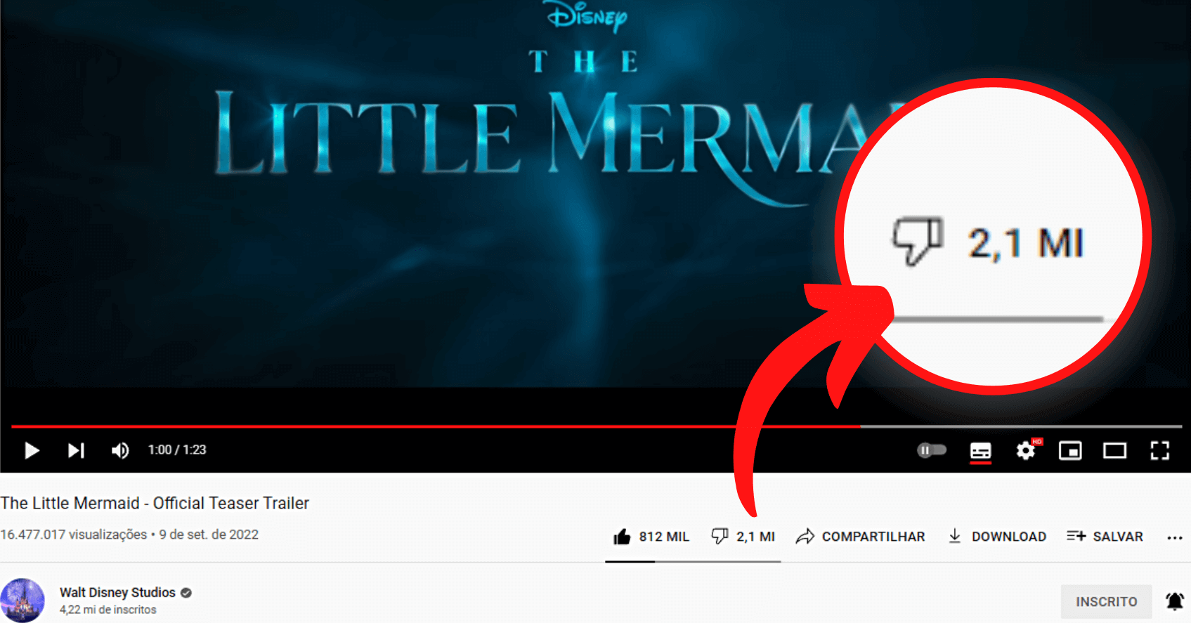 Quantidade de deslikes em trailer de A Pequena Sereia